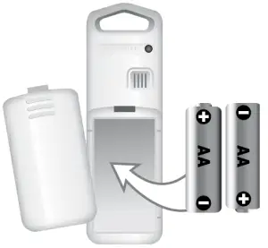 ACURITE 00415 Thermometer - Outdoor Sensor