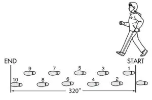 STRIDE LENGTH MEASUREMENT 1