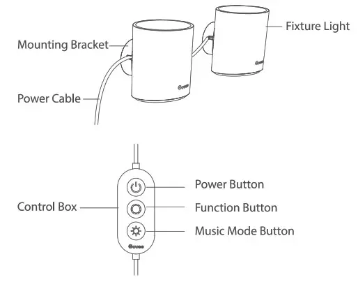 Govee H6087 Smart Fixture Lights - At a Glance