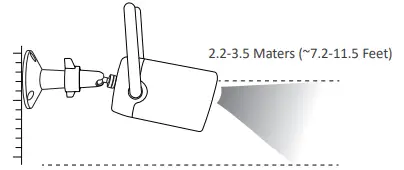 Good installation spot