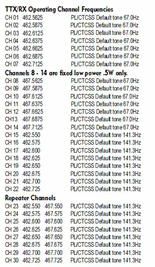 AOEDI AD-926 Car Bluetooth FM Transmitter fig5