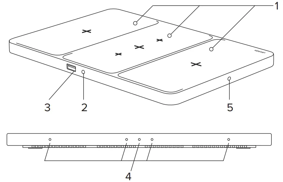 ubio labs WCB290 Wireless 5 in 1 Pad - Pad Features
