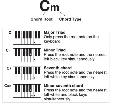 ORLA MK37 Mini Keyboard for Children- Chord Detection