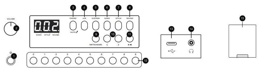 ORLA MK37 Mini Keyboard for Children