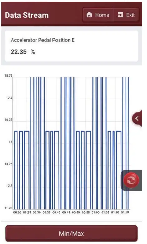 THINKCAR THANKTOOL X5 Remote Diagnose Equipment - 1
