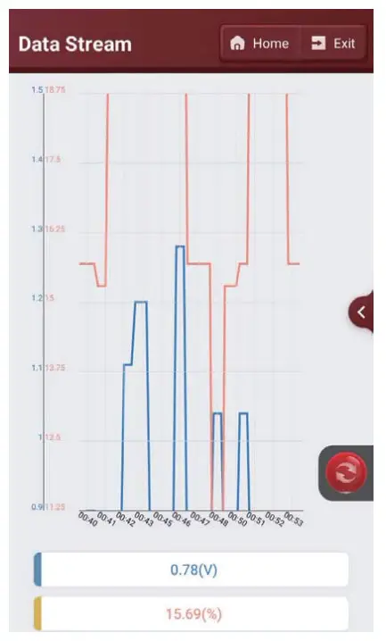 THINKCAR THANKTOOL X5 Remote Diagnose Equipment - 3