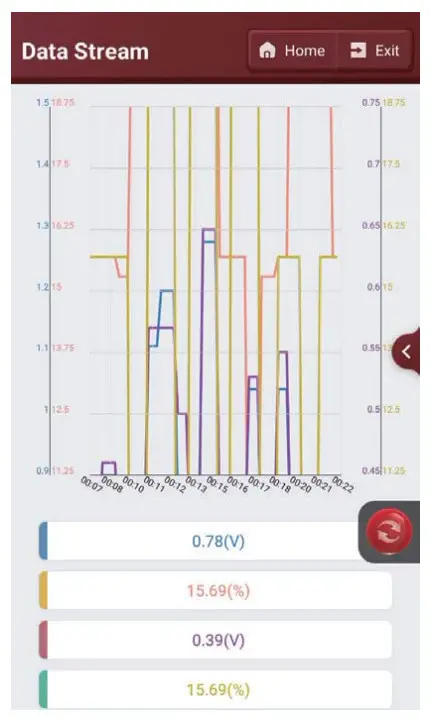 THINKCAR THANKTOOL X5 Remote Diagnose Equipment - 4