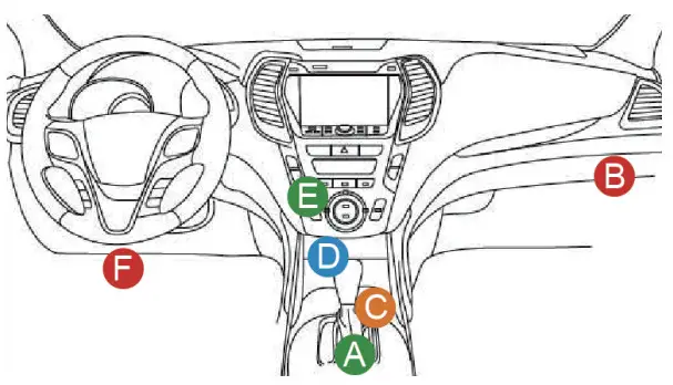 THINKCAR THANKTOOL X5 Remote Diagnose Equipment - 5
