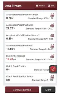 THINKCAR THANKTOOL X5 Remote Diagnose Equipment - data sestem