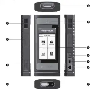 THINKCAR THANKTOOL X5 Remote Diagnose Equipment - host