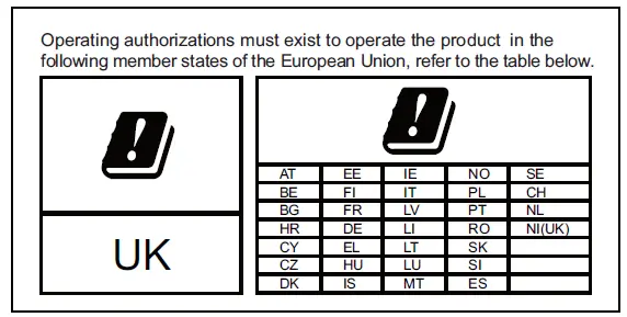 BenQ DEY21 Android Box fig 19