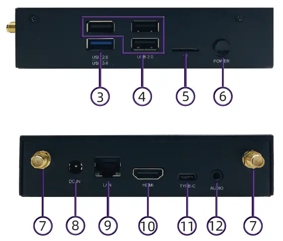 BenQ DEY21 Android Box fig 2