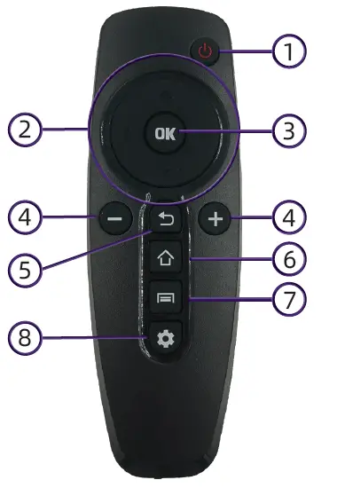 BenQ DEY21 Android Box fig 3