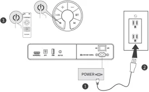 bomaker Njord II 2.1 Channel Soundbar Connect to Power