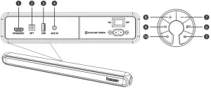 bomaker Njord II 2.1 Channel Soundbar DIAGRAM 1