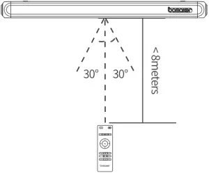 bomaker Njord II 2.1 Channel Soundbar Remote Control