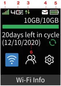 Display layout and icons