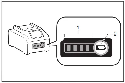 makita DA001G Cordless Angle Drill - Indicating the remaining battery capacity