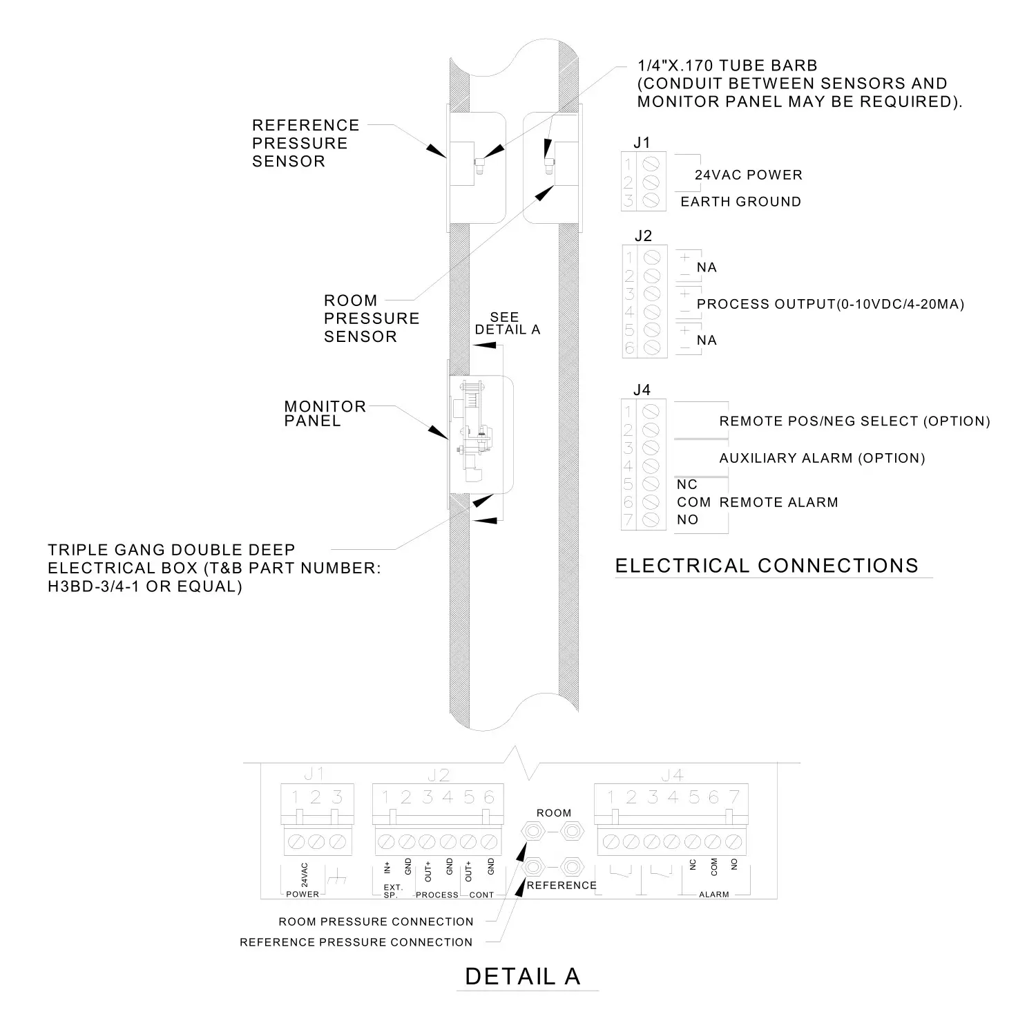 PARAGON CONTROLS SPM-1000-IOM Guardian Space Pressure Monitor - FIGURE 2