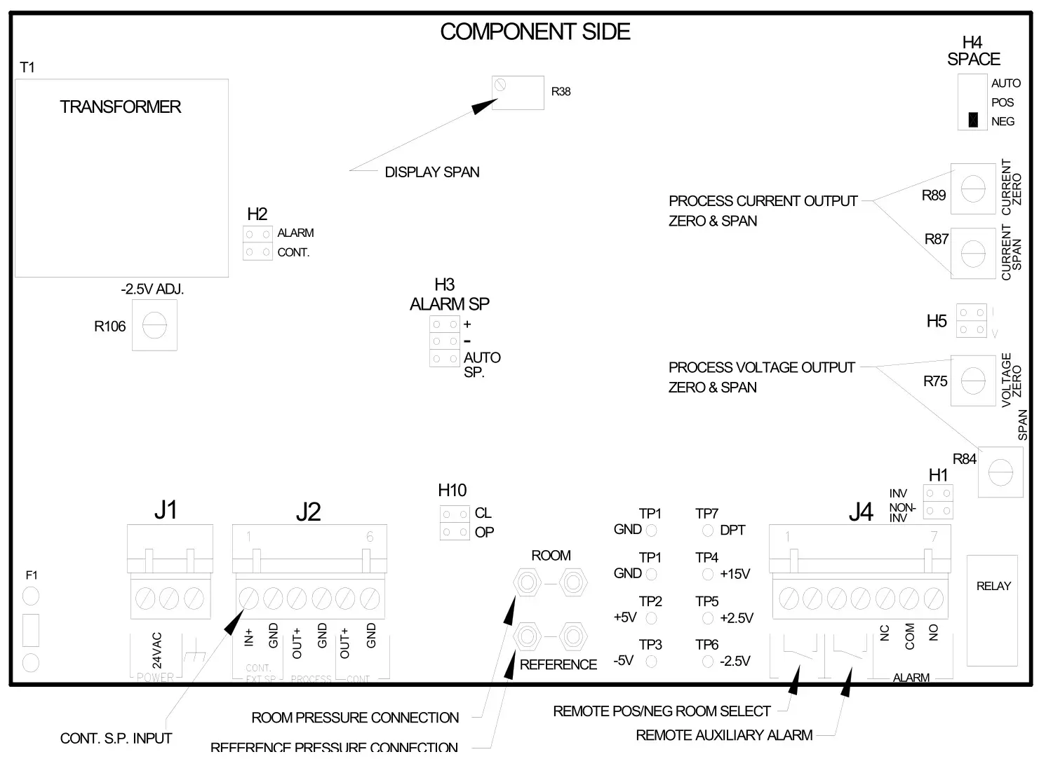 PARAGON CONTROLS SPM-1000-IOM Guardian Space Pressure Monitor - FIGURE 3
