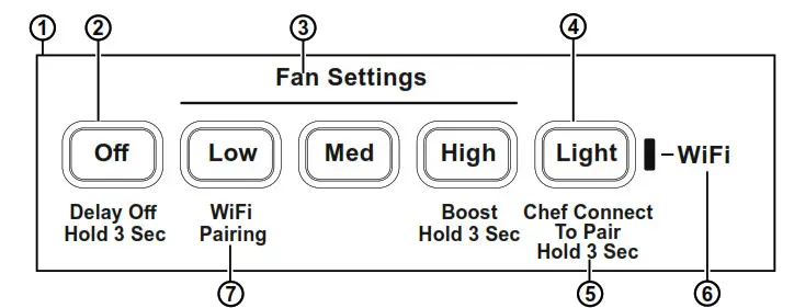 CAFE CVW9304 Vented Range Hoods- Controls
