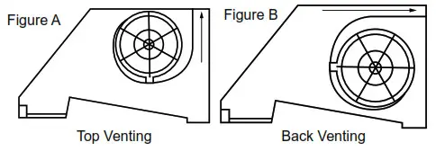 CAFE CVW9304 Vented Range Hoods- INSTALL MOTOR