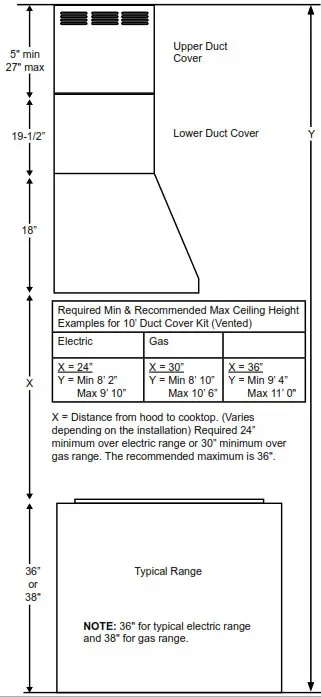 CAFE CVW9304 Vented Range Hoods- INSTALLATION DIMENSIONS