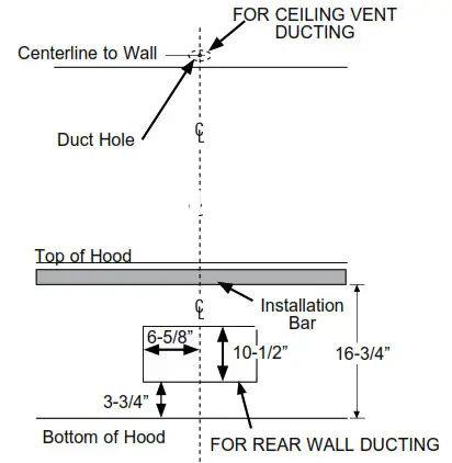 CAFE CVW9304 Vented Range Hoods- LOCATIONS