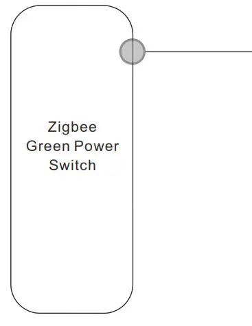 zigbee SR ZG9080A Curtain Motor Controller- Power Switch 2