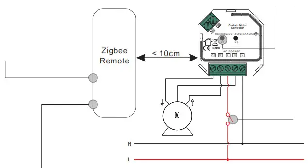 zigbee SR ZG9080A Curtain Motor Controller- Zigbee Remote