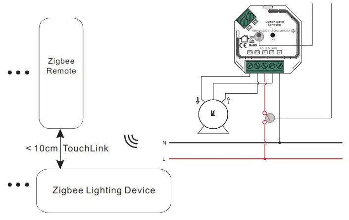 zigbee SR ZG9080A Curtain Motor Controller- etup a Zigbee Network