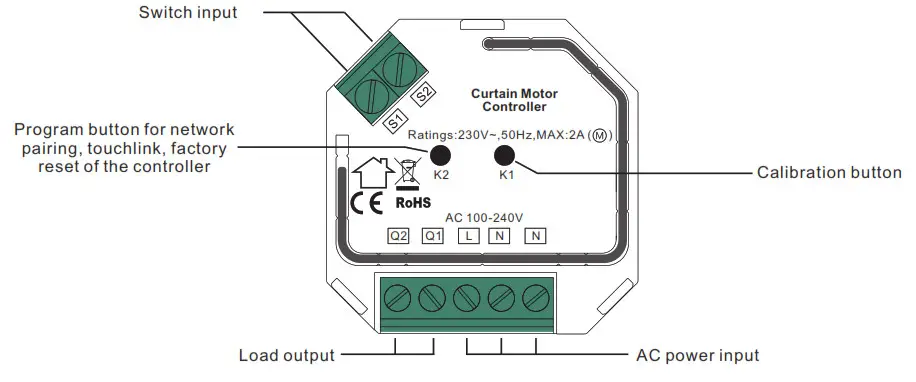 zigbee SR ZG9080A Curtain Motor Controller