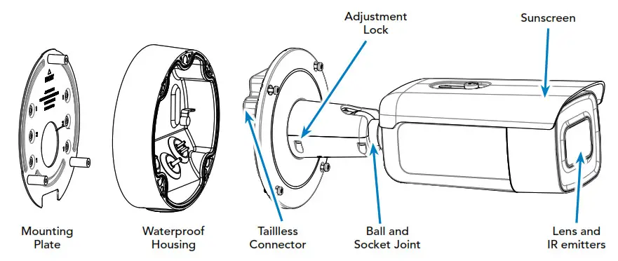 LUMA 710 Series Bullet IP Surveillance Camera