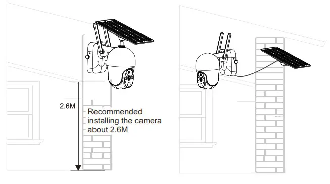 SUNSKY S22 WiFi Intelligent Solar Energy Alert PTZ Camera- Installation