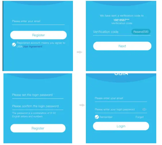 SUNSKY S22 WiFi Intelligent Solar Energy Alert PTZ Camera- Login