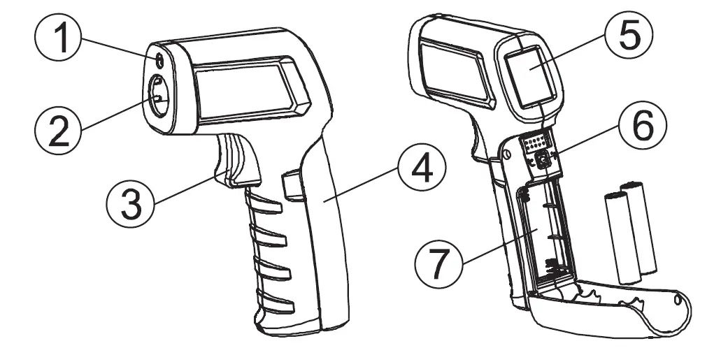 UNI-T UT300A+ Mini Infrared Thermometer FIG 1
