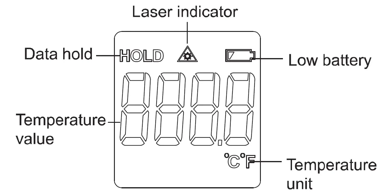 UNI-T UT300A+ Mini Infrared Thermometer FIG 2