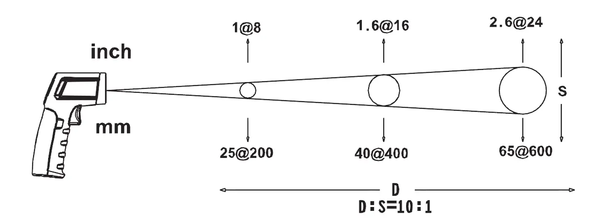UNI-T UT300A+ Mini Infrared Thermometer FIG 3