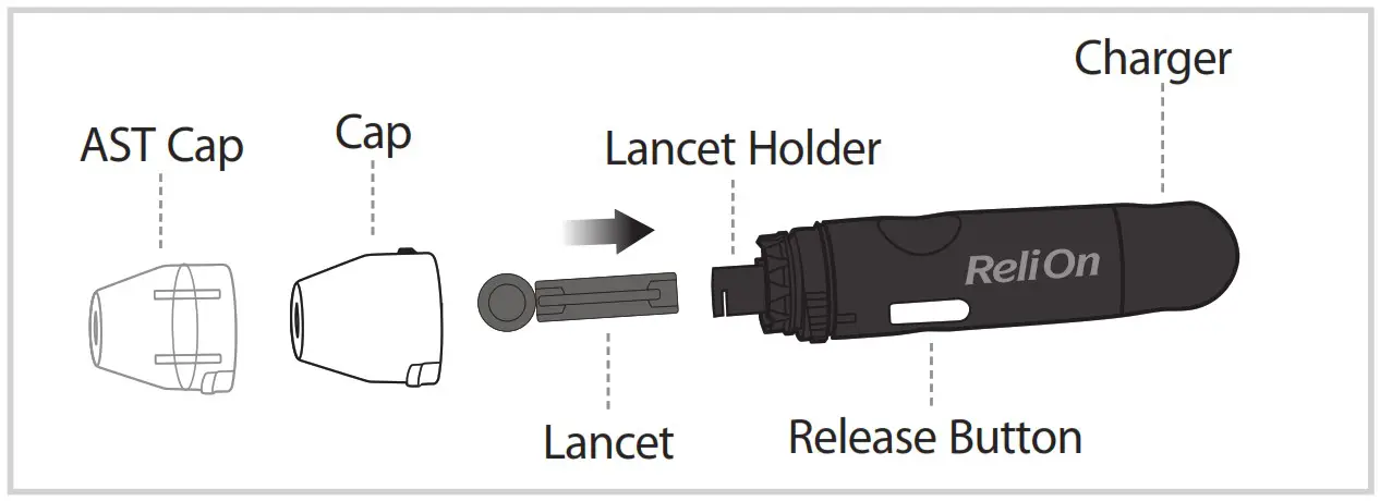 ReliOn A6E0C632 Blood Glucose Monitoring - Using the Lancing Device