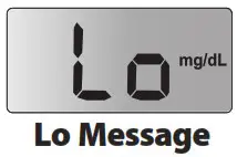 ReliOn A6E0C632 Blood Glucose Monitoring - icon 2