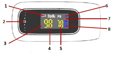 Konsung SONOSAT-F01T Fingertip Pulse Oximeter fig 2