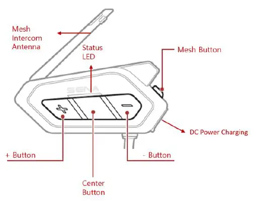 SENA-Spider-RT1-Bluetooth-Headset-1