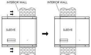 Slide the assembled wall sleeve into the wall opening as shown below.