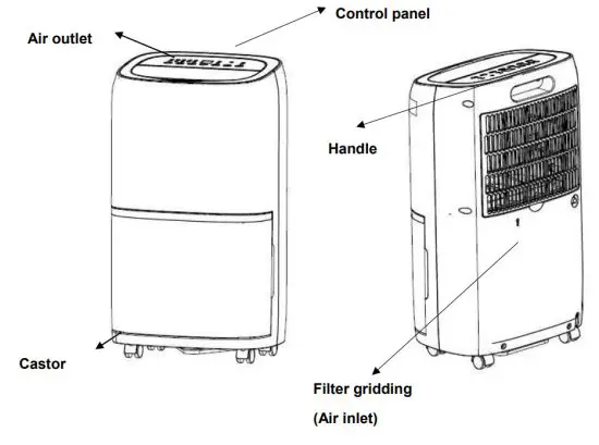 JOCEL JDE002136 Dehumidifier - figure 1