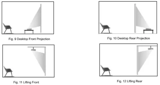 Installation and Commissioning