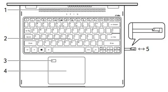 acer SP513 55N Spin 5 Convertible Touch Screen Laptop - Keyboard view