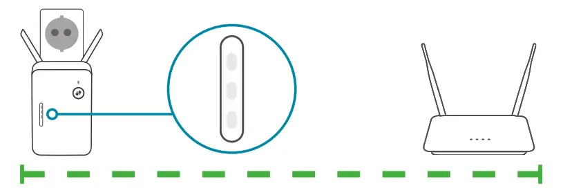 D Link E15 Wi Fi 6 Extender - a strong signal.