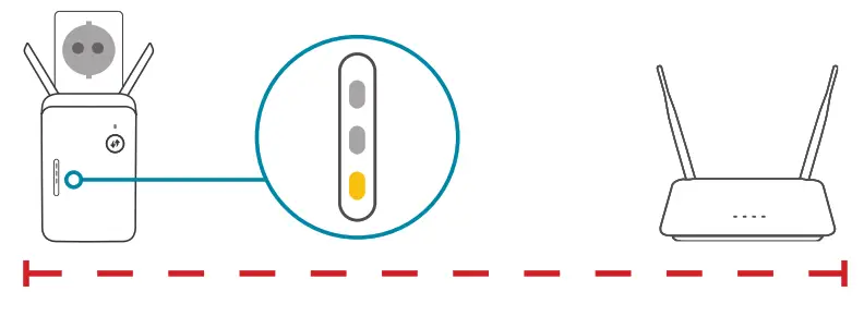D Link E15 Wi Fi 6 Extender - extender