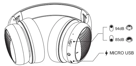 gorsun E66 Wireless and Wired Kids Headphone - Bluetooth mode