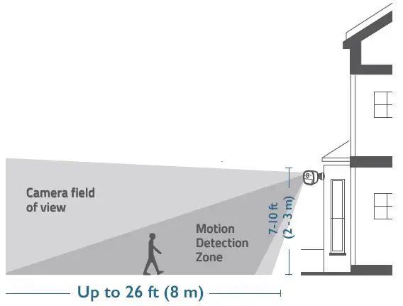 eufy-L20-SoloCam-Wireless-Outdoor-Security-Camera-4